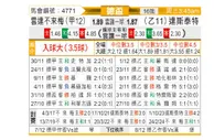 [德国杯] 云达不莱梅vs达姆施塔特