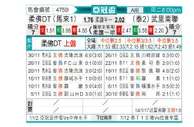 [亚冠] 柔佛vs武里南