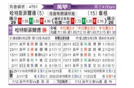 [英甲] 哈德斯菲尔德vs维冈竞技
