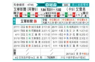 [亚冠] 华斯尔vs阿尔赖扬