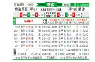 [意杯] 博洛尼亚vs蒙扎