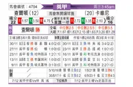 [英甲] 查尔顿vs克劳利
