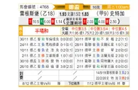 [德国杯] 雷根斯堡vs斯图加特