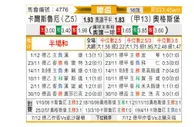[德杯] 卡尔斯鲁厄vs奥格斯堡