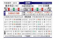 [巴甲] 维多利亚vs格雷米奥