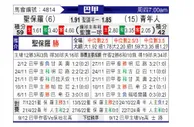 [巴甲] 圣保罗vs尤文图德
