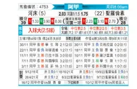 [阿甲] 河床vs圣洛伦索