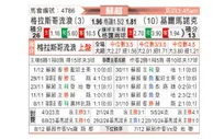 [苏超] 格拉斯哥流浪者vs基马诺克