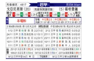 [巴甲] 戈亚尼亚竞技vs福塔雷萨