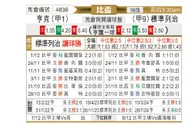 [比杯] 亨克vs标准列日