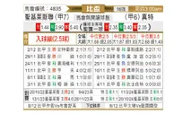 [比杯] 圣吉罗斯vs根特
