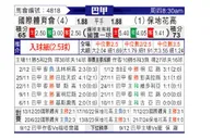 [巴甲] 巴西国际vs博塔弗戈