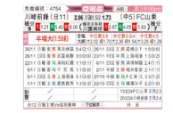 [亚冠] 川崎前锋vs山东泰山
