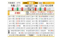 [德杯] 科隆vs柏林赫塔