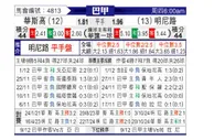 [巴甲] 瓦斯科达伽马vs米内罗竞技