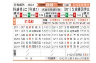 [亚冠] 阿尔科威特vs活赛恩