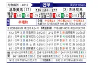 [巴甲] 克里丘马vs弗拉门戈