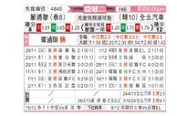 [亚冠] 蒙通联vs全北现代