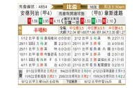[比杯] 安德莱赫特vs韦斯特鲁