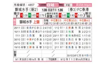 [亚冠] 狮城水手vs狮子港