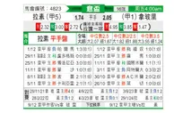 [意杯] 拉齐奥vs那不勒斯