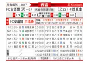 [西杯] 安道尔FCvs卡塔赫纳