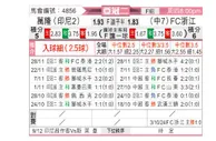 [亚冠] 万隆vs浙江队
