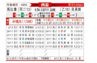 [西杯] 马贝尔拉vs布尔戈斯