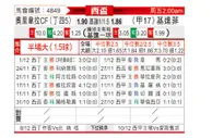 [西杯] 奥瑞韦拉vs赫塔菲