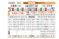 [沙特联] 麦加统一vs阿科多