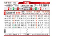 [西杯] 卡些连奴vs马德里竞技