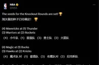 雄鹿与雷霆领跑八强赛，2024 NBA杯淘汰赛名单新鲜出炉！