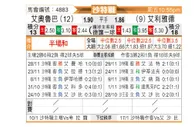 [沙特联] 欧鲁巴赫vs利雅得体育