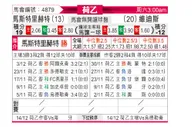 [荷乙] 马斯特里赫特vs维迪斯