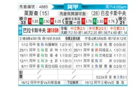 [阿甲] 利斯特雷vs巴拉卡斯中央队