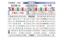 [法乙] 拉瓦勒vs卡昂