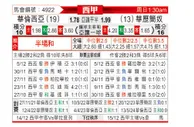 [西甲] 巴伦西亚vs巴列卡诺