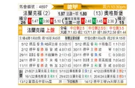 [德甲] 法兰克福vs奥格斯堡