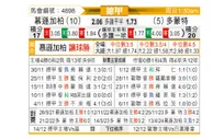 [德甲] 门兴格拉德巴赫vs多特蒙德