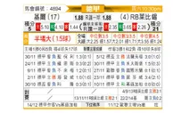[德甲] 荷尔斯泰因vsRB莱比锡