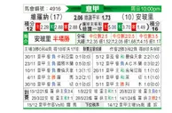 [意甲] 维罗纳vs恩波利