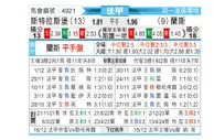 [法甲] 斯特拉斯堡vs兰斯