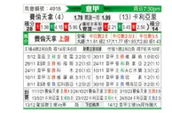 [意甲] 佛罗伦萨vs卡利亚里