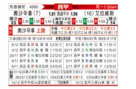 [西甲] 奥萨苏纳vs阿拉维斯