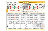 [德女联] 法兰克福女足vsRB莱比锡女足