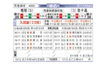 [法乙] 梅斯vs敦刻尔克