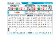 [阿甲] 泰格雷vs门多萨独立