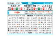[阿甲] 飓风队vs普拉腾斯