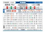 [英锦赛] 雷克瑟姆vs克鲁