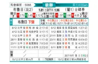 [欧冠] 布鲁日vs里斯本竞技
